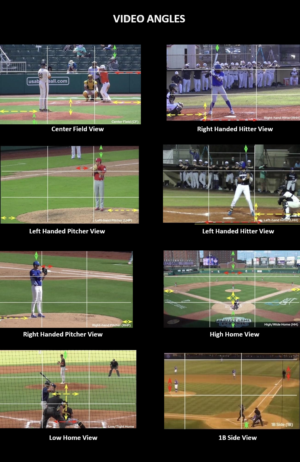 Camera Angles Overview